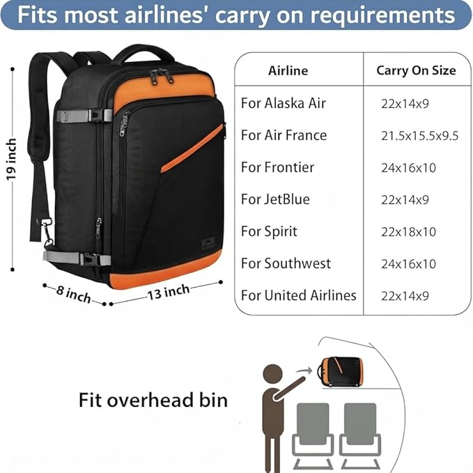 MATEIN Carry on Backpack for Airplanes, Expandable Travel Backpack Airline Approved with Hidden Shoulder Strap for Men Women, Lightweight Casual Daypack Bags for Travelling, Camping, Business