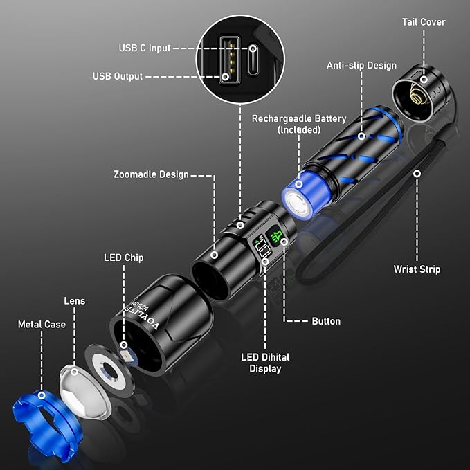 Rechargeable Flashlights High Lumens - 100000 LM, 5000mAh Battery with LCD Display, 3 Modes, Zoomable & IP67 Waterproof - for Camping, Dog Walking, Emergencies