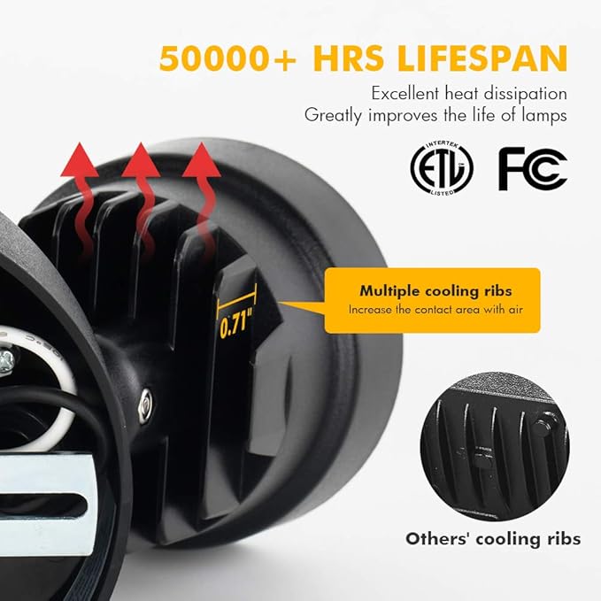 LUTEC P6221B 2000 Lumen 18 Watt LED Dual-Head Floodlight Outdoor, Switch Controlled Waterproof Exterior Security Wall Light for Patio, Garden,Yard-Black