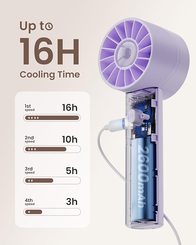 Portable Mini Handheld Turbo Fan, 4 Speed High Velocity Personal Cooling Device [Max 16H], Rechargeable Purse Travel Essential for Vacation/Beach/Trip - Purple