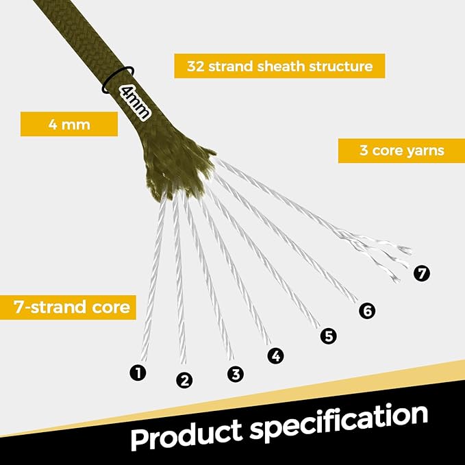 Paracord 550, 4mm, 7 Triple Strands Utility Rope, Parachute Cord for Survival Gear, Camping, Hiking, and DIY Bracelets, Keychains,Accessories, Type III