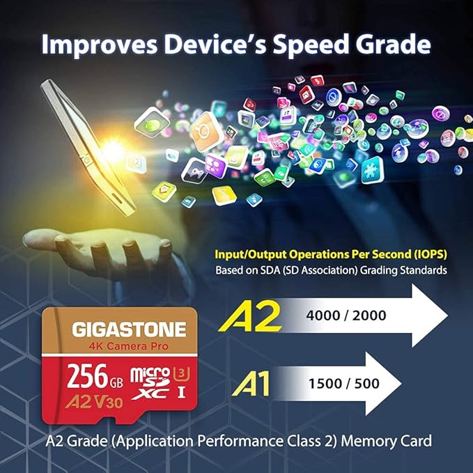 【5-Years Data Recovery】 GIGASTONE 256GB Memory Card 2 Pack 4K Pro Camera Compatible with GoPro Switch, Speed 100MB/s. A2 U3 V30 Micro SDXC Card with SD Adapter.