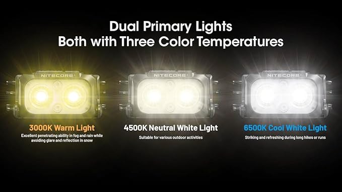 Nitecore NU25 MCT UL 400 Lumens Ultra Lightweight Headlamp, USB-C Rechargeable Sticker for Back Packing, Camping and Running
