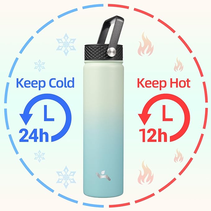 Konokyo Insulated Water Bottle 24oz Stainless Steel Sport Bottles with 3 Lids,Mint