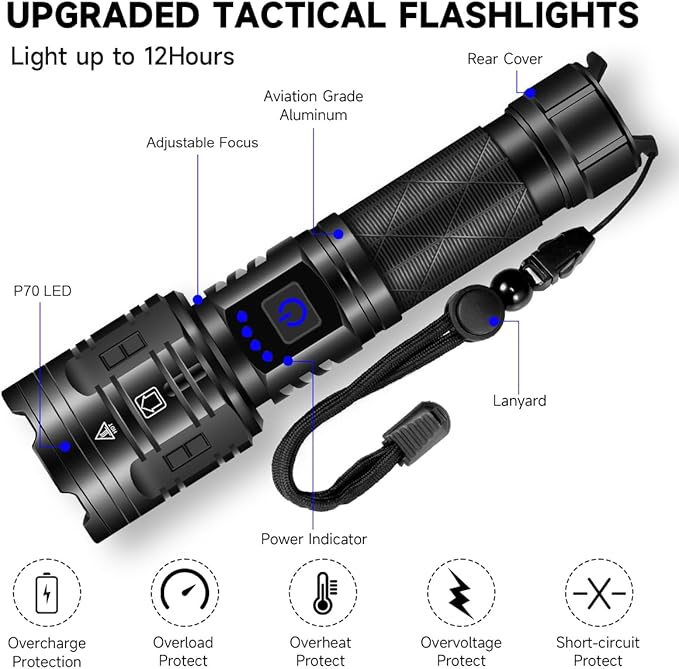 Rechargeable Flashlights High Lumens, Powerful Tactical Flashlights, 5 Modes LED Flashlight Adjustable, Brightest Flashlight Waterproof, Handheld Flash Light for Emergencies, Home, Camping, Hiking