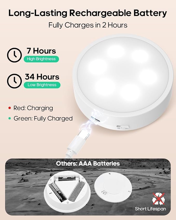 GOODEA.fun Puck Lights with Remote, 13 RGB Colors LED Under Cabinet Lights, Rechargeable Baterry Operated Under Cabinet Lighting Tap Lights, Stick on Lights with Dimmer and Timer（3 Pack）
