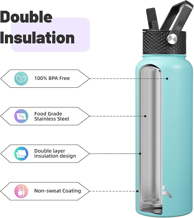 Konokyo 40oz Insulated Water Bottle Stainless Steel Sport Bottles with 3 Lids,Turquoise
