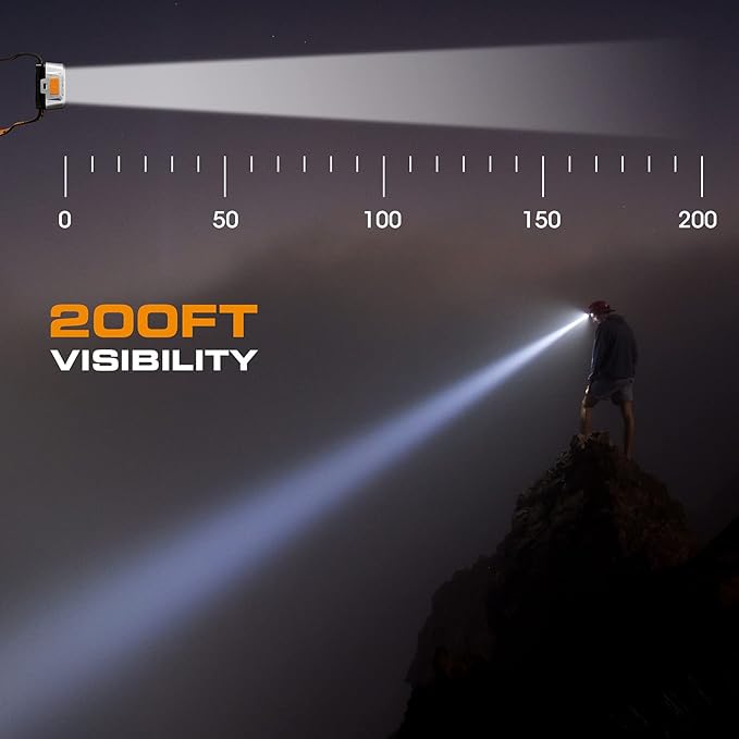 EverBrite LED Headlamp, 4 Lighting Modes, Pivoting Head with Adjustable Headband, IPX4 Water Resistant Perfect for Running, Camping, Hiking, Christmas, and Emergency, 3 AAA Battery Powered(2 Pack)