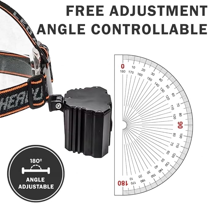 Rechargable Headlamp, Led Head Lamp with 4 Modes, Waterproof Head Lights For Forehead, Hard Hat Light, Adjustable Head Flashlight For Adults, Bright Coast Headlamp for Outdoor Camping, Hiking, Running
