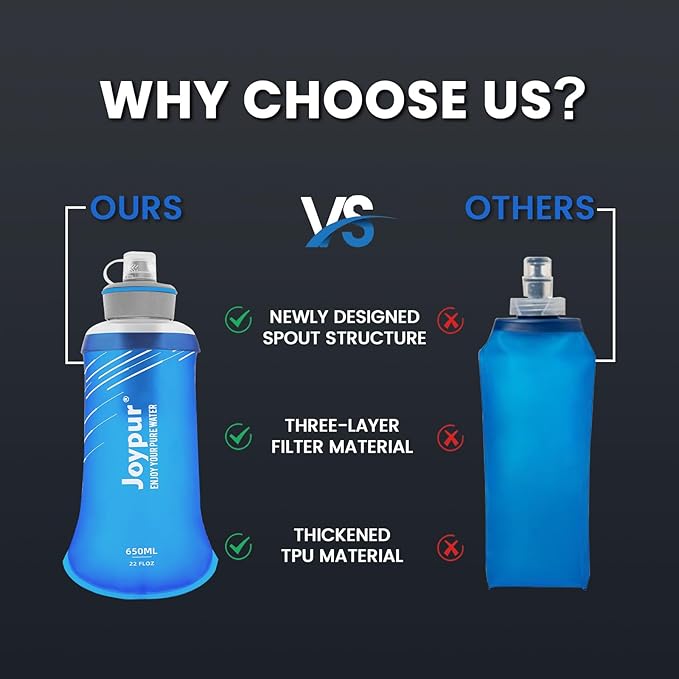 Water Filter Survival - Collapsible Water Bottle with Filter 0.01 Micron Squeeze Filtered Water Bottle 22oz for Hiking Backpacking Camping BPA-Free(Blue 650ml)