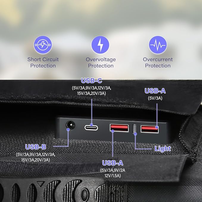 New Tech 60W Portable Solar Panel Charger with USB C, USB A and DC Ports, Outdoor IP67 Waterproof Flodable Solar Charger for Camping, Hiking, Backpacking, High Efficiency Fast Charging