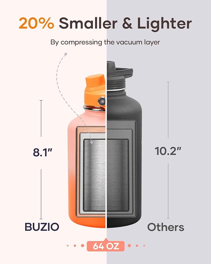BUZIO 64oz Insulated Water Bottle, Stainless Steel Water Flask with Straw Lid and carrying pouch, Keep Cold 48h Leak Proof Double Wall Vacuum Travel Mug Metal Canteen for Gym Beach, Gradient Orange