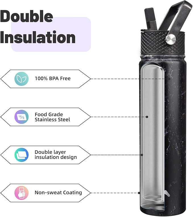 Konokyo Insulated Water Bottle 24oz Stainless Steel Sport Bottles with 3 Lids,Marble Midnight