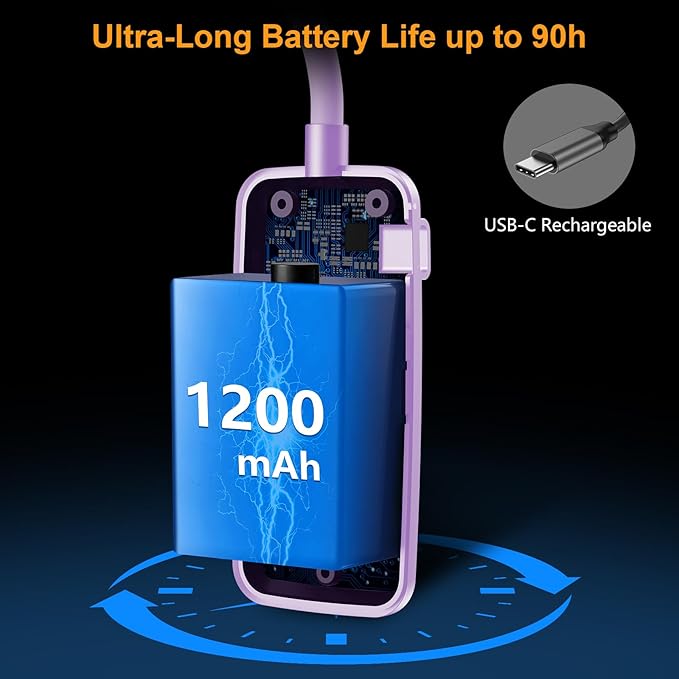 Gritin 19 LED Rechargeable Book Light for Reading in Bed with Memory Function- Eye Caring 3 Color Temperatures,Stepless Dimming Brightness,90 Hrs Runtime Clip on Light for Book Lovers-Purple