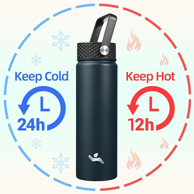 Konokyo 22oz Stainless Steel Bottles with 3 Lids Sport Insulated Water Bottle,Navy Blue