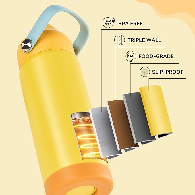 Fijinhom 18oz Insulated Stainless Steel Water Bottle, Wide Mouth Double Wall Vacuum, Silicone Straw, Sweat & Leak Proof, BPA Free Insulated Water Flask for Travel, Keep Cold 24h Hot 12h, Lemon
