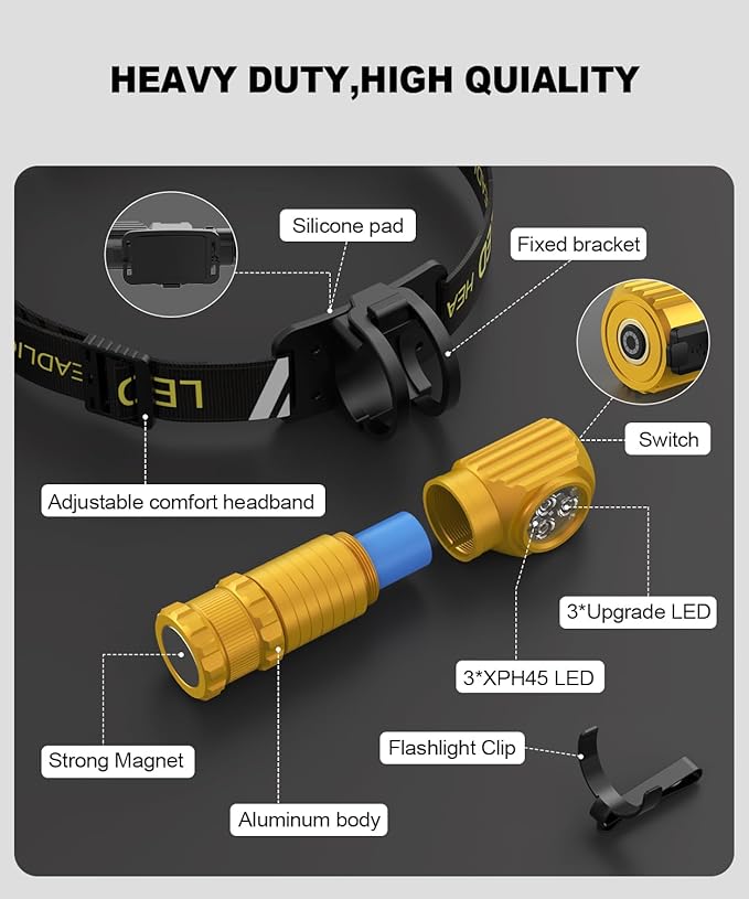 High Lumens LED Rechargeable Headlamp for Adults - Hard Hat Light Running Head Lamp with Red Light, Magnet, 180° Tilt, 7 Modes, Detachable Flashlight & Headband, Outdoor, Emergency 2PC, Gold