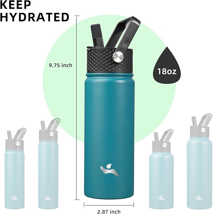 Konokyo 18 oz Insulated Water Bottle Stainless Steel Sport Bottles with 3 Lids,Light Blue