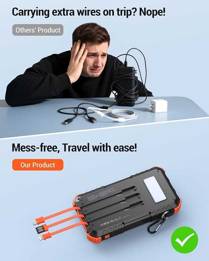Power-Bank-Solar-Charger 45800mAh Fast Charging with 3 Built-in Cables LED Flashlight Portable External Battery Pack Compatible with All Smartphone, Tablet, Drone, Camera, etc.