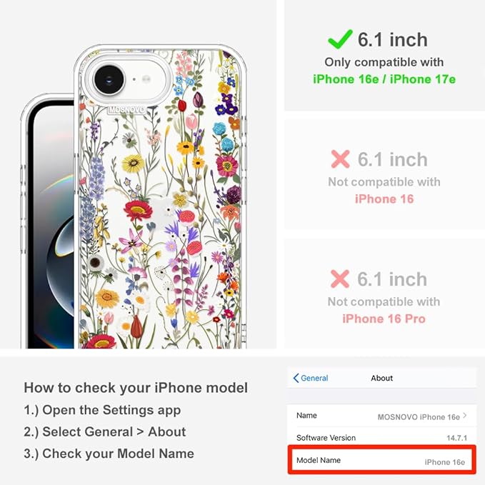 MOSNOVO for iPhone 17e Case/iPhone 16e Case, Shockproof Military-Grade Protection 6.6ft Drop Tested, Clear Phone Case for iPhone 16e / iPhone 17e, Wildflower Meadow Design