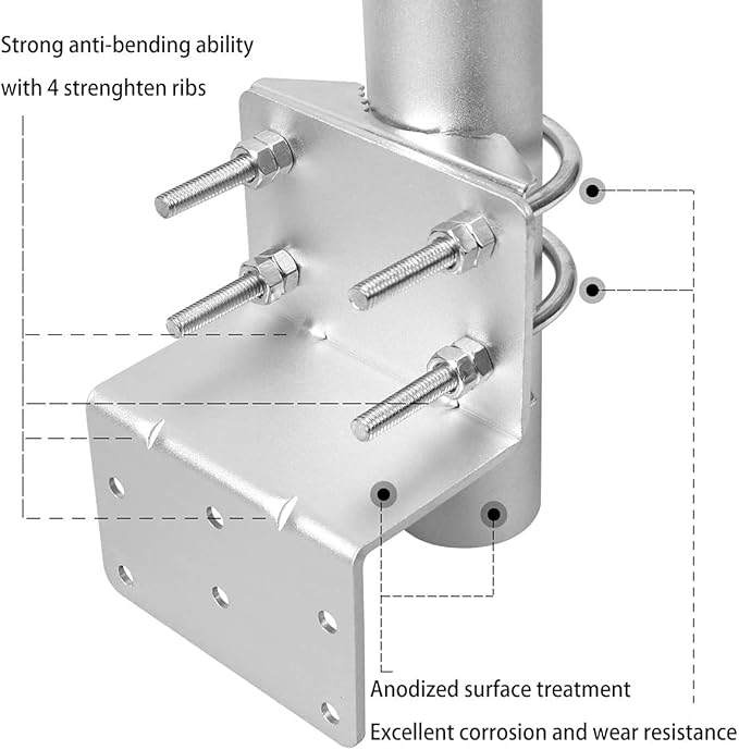 Technical Pole Mount Accessory for Outdoor Antennas (Signal Booster, Yagi, Expansion Kit) & Weather Station – Stronger Structure with Double U-Bolts (Pole OD 1 1/4", 15 3/4" Length)