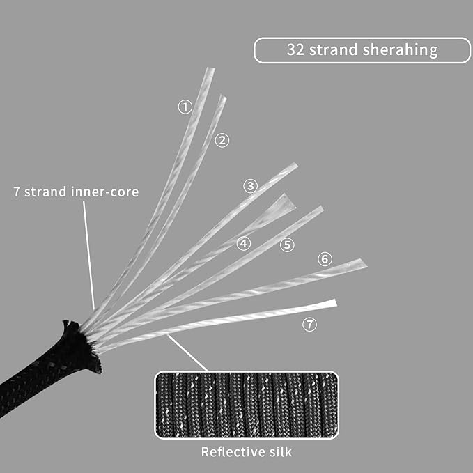 2 Pcs 200ft Paracord Rope, Reflective III Parachute Cord 7 Strand Core 550lb, 400ft Black - High Visibility Abrasion Resistant Easy to Tie, Multi-Purpose Rope for Camping Survival DIY