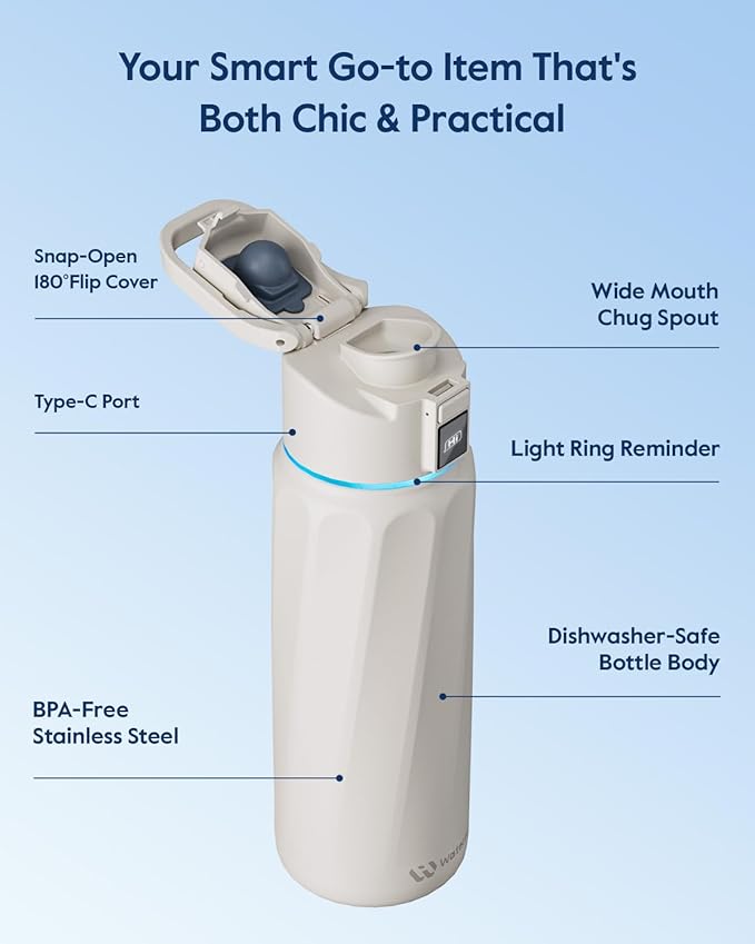 BOOST Smart Water Bottle with Reminder & Tracker, Double Wall Vacuum Insulated Bottles Stainless Steel, 32oz BPA-Free Wide Mouth for School, Gym, Office, Ideal for Mother's Day