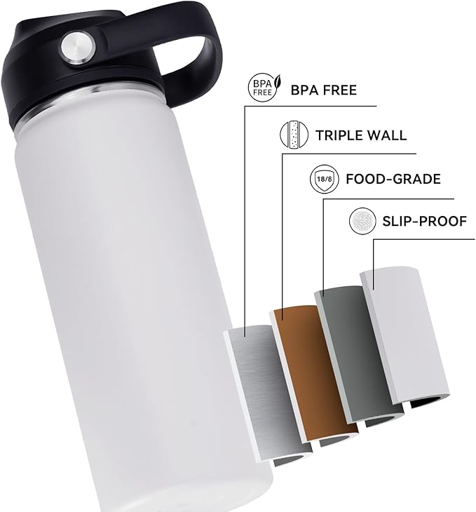 Fijinhom 24oz Insulated Stainless Steel Water Bottle, Wide Mouth Double Wall Vacuum, Silicone Straw, Sweat & Leak Proof, BPA Free Insulated Water Flask for Travel, Keep Cold 24h Hot 12h, White