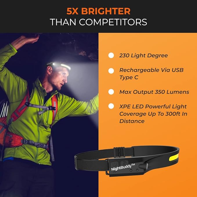NightBuddy The Original LED Headlamp Rechargeable Flashlight for Adults Camping Essentials Backpacking Lights 4X Brighter Other Headlight Headband Lamp 5 Light Modes Hiking Gear Must Haves (Headlamp)