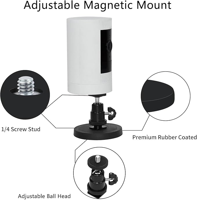 TEKCAM Magnetic Camera Mount Compatible with Outdoor Cam Plus, Stick up Cam Battery, Outdoor Camera Magnetic Mount, Rubber Coated Base Magnet, 1Pack