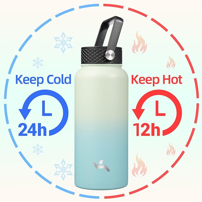 Konokyo 32 oz Insulated Water Bottle Stainless Steel Sport Bottles with 3 Lids,Mint