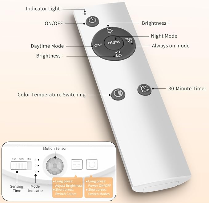 USB C Rechargeable Motion Sensor Ceiling Light 750LM with Remote, 3000K 4000K 6500K Magnetic No Wiring LED Ceiling Light Battery Powered for Shower Stairs Hallway Porch Pantry Garage Patio Shed