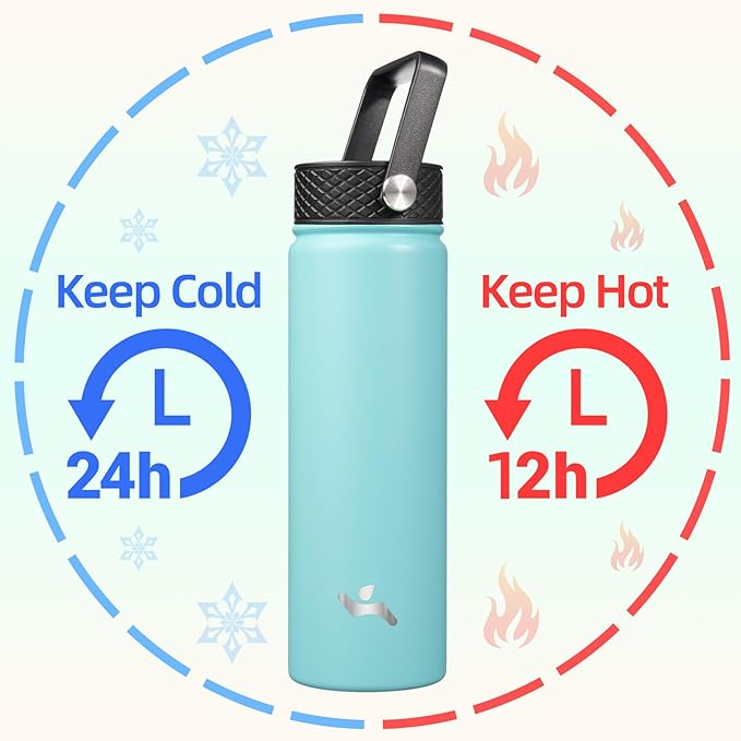 Konokyo 22oz Stainless Steel Bottles with 3 Lids Sport Insulated Water Bottle,Turquoise