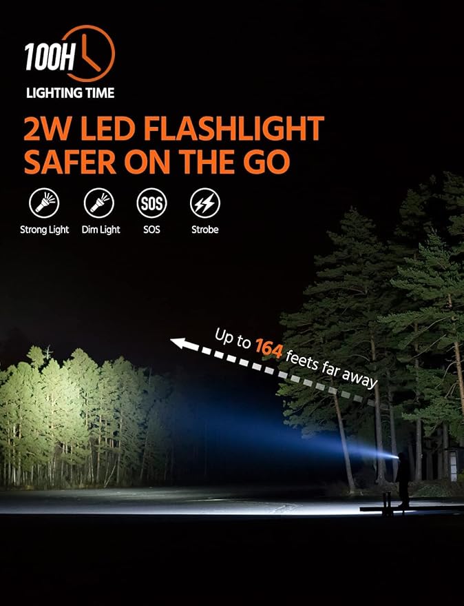 Mregb Solar Charger Power Bank 42800mAh, Portable Charger, Solar Power Bank,External Battery Pack 5V3.1A Qc 3.0 Fast Charger Built-in Super Bright Flashlight (Orange)