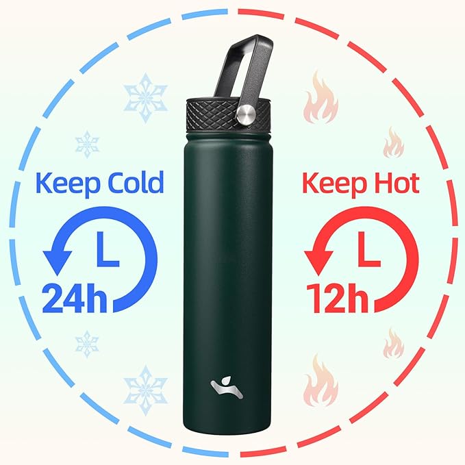 Konokyo Insulated Water Bottle 24oz Stainless Steel Sport Bottles with 3 Lids,Army Green