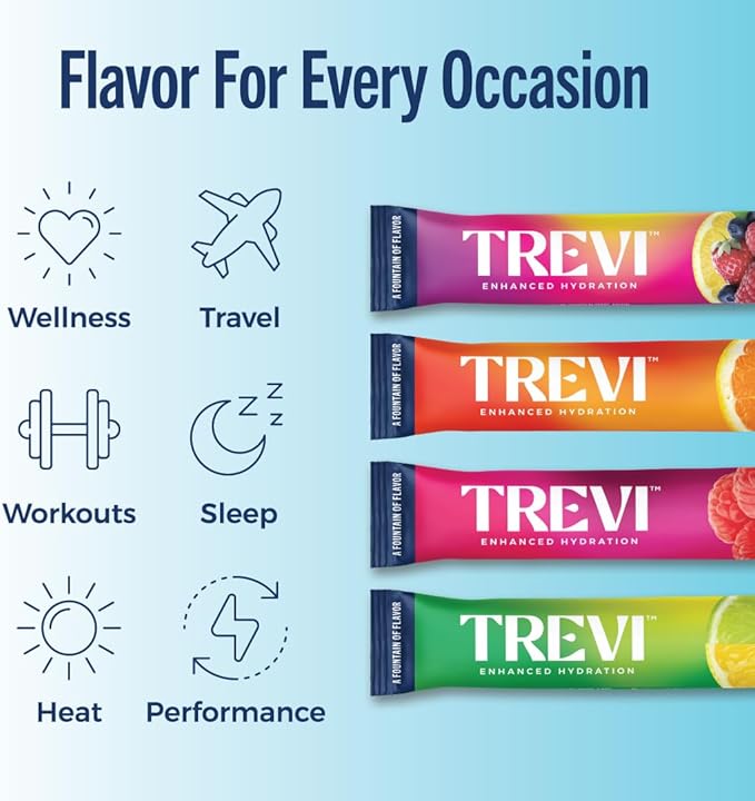 TREVI™ Everyday Sugar Free Electrolytes - Essential Drink Mix Hydration Powder Packets - 28 Count - Original Variety Pack - Berry Lemoande, Lemon Lime, Raspberry, Orange