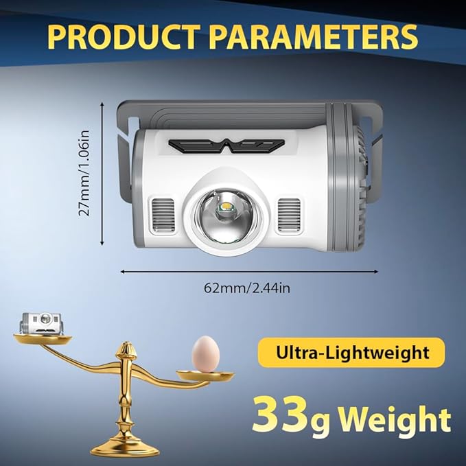 LED Headlamp Rechargeable Type-C, 2 Pack Super Bright Head Lamps, 8 Modes Clip on Head Lightweight Headlight IPX4 Water Resistant for Cycling Running Camping for Kids Adults
