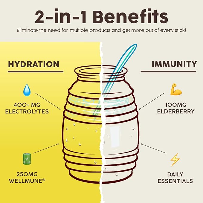 Salud 2-in-1 Hydration Packets + Immunity Electrolytes Powder, Piña Colada - Agua Fresca Drink Mix, Elderberry, Dairy & Soy Free, Non-GMO, Gluten Free, Vegan, Low Calorie, 1g Sugar (15 Servings)