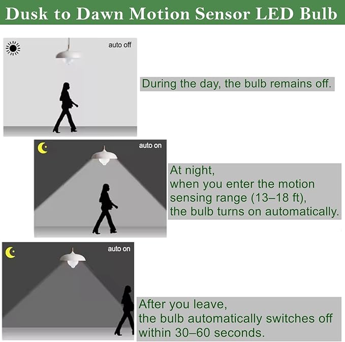 GEPLAD 4-Pack Upgrade Motion Sensor LED Light Bulbs 12W (100W Equivalent), A19 E26 Dusk to Dawn Bulb, Outdoor & Indoor, 5000K Daylight, 1200LM,Glass-Penetrating Sensor, Upward/Downward Mounting