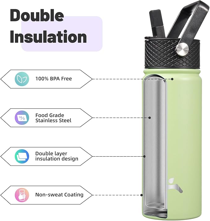 Konokyo 18 oz Insulated Water Bottle Stainless Steel Sport Bottles with 3 Lids,Macaron Green