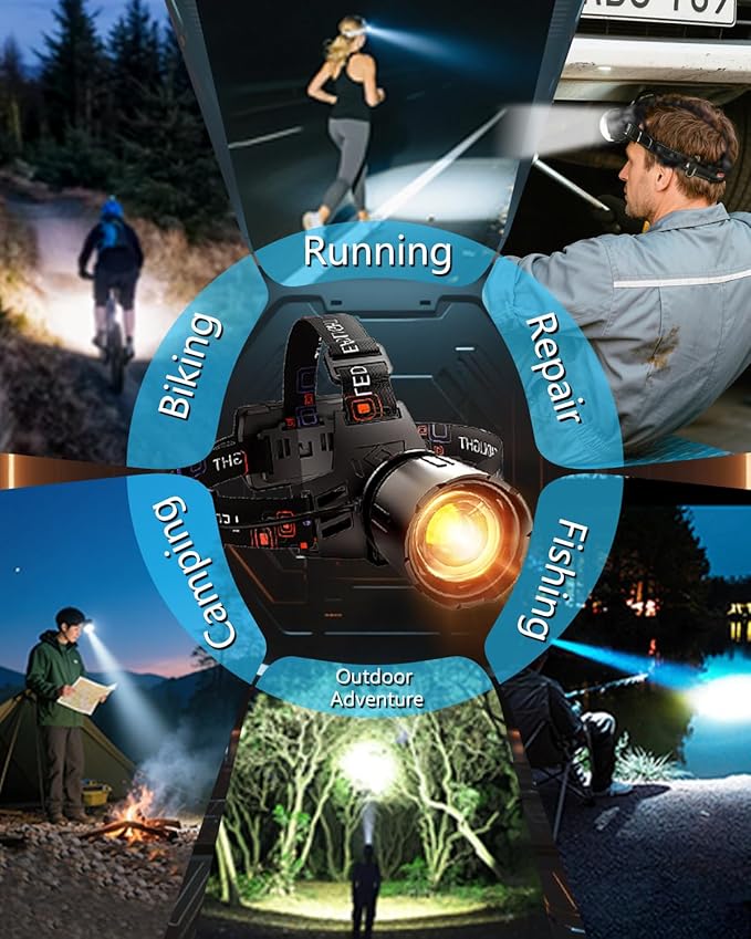 SKYFIRE Rechargeable Headlamp 3000 Lumens Motion Sensor, LED Super Bright 7500mAh Battery, Zoomable Waterproof Head Light for Running Cycling Camping Hiking - Dual Light Sources Warm & White Light