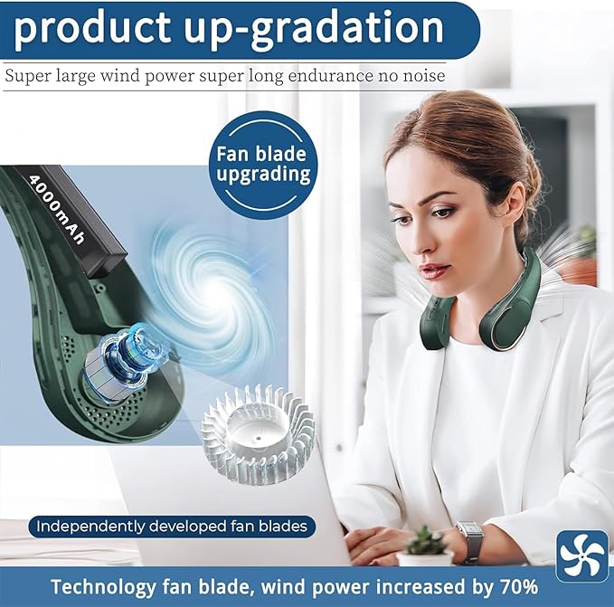 ASNUG Neck Fan,Portable Bladeless Neck Fan, USB Rechargeable Personal Fan, 4000 mAh Battery Operated Wearable Fan, 3 Speeds Adjustable,Faster Cooling, Ultra Quiet, Suitable for Home, Office, Sports