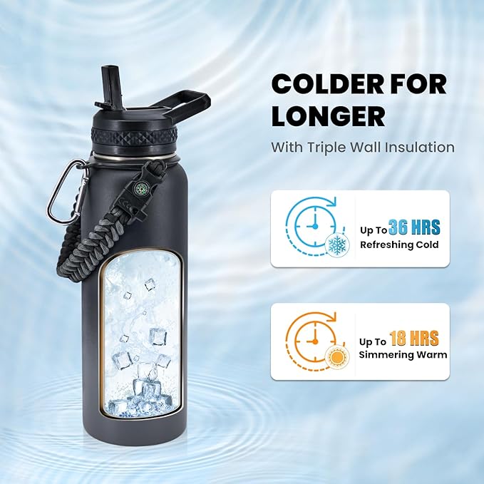 RAYMYLO Insulated Water Bottle 40 oz, Triple Wall Vacuum Stainless Steel (Cold for 36Hrs, Hot for 18Hrs), Leak Proof & Non-BPA, Modern Water Flask Jug with Paracord Handle & Straw Spout Lids