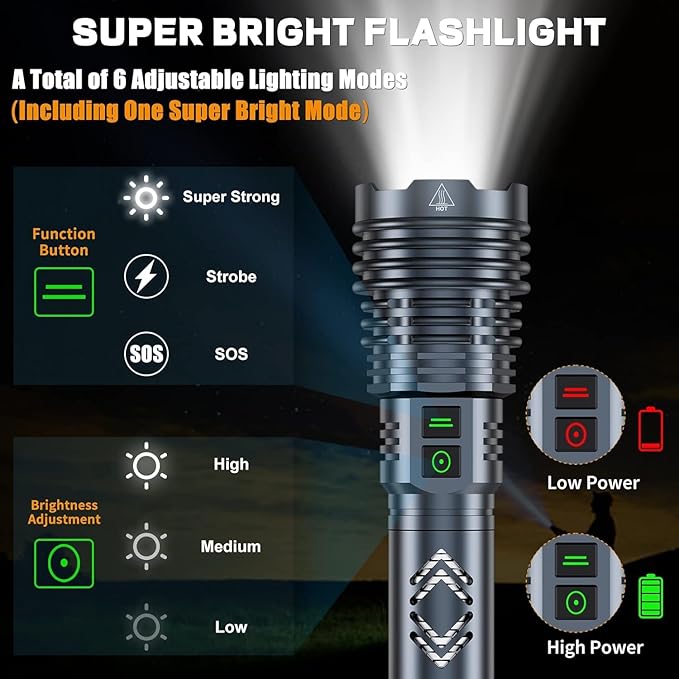 baibian [24H Long Life] High Power 155,000 Lumens Rechargeable Flashlights, Super Bright Tactical Flashlight with 1200m Ultra-Long Beam, XHP160.6 LED Light for Emergency, Camping, Gifting