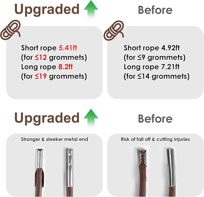 UNEEDE 4 Cords Zero Gravity Chair Replacement Cord, Antigravity Chair Replacement Cords for Repairing Zero Gravity Chair,Nylon Stretch Cord (Brown)