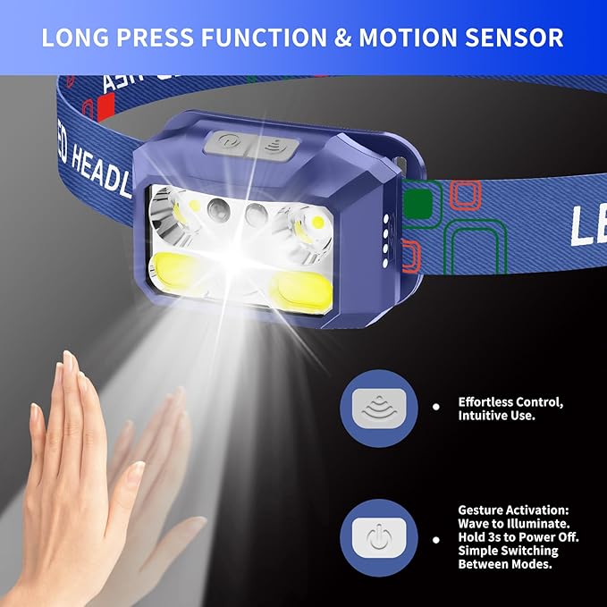 Headlamp Rechargeable LED, 800 Lumens with Red & White Light, 8 Modes, Motion Sensor, USB-C Charging, IPX4 Waterproof (1, Blue)