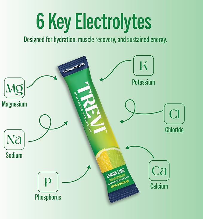 TREVI™ Everyday Sugar Free Electrolytes - Essential Drink Mix Hydration Powder Packets - 28 Count - Lemon Lime