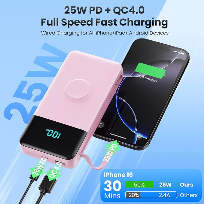 Portable Charger Power Bank 40800mAh with Built-in Cables,25W Fast Phone Charging Portable Battery Pack,5 Outputs Travel Essentials Outdoor External Battery for iPhone 17/16,Galaxy Android etc-Pink
