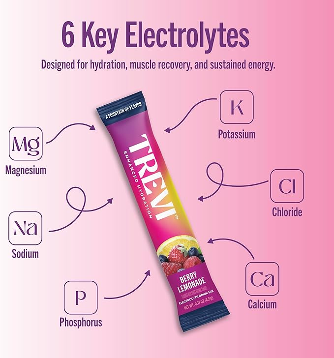TREVI™ Everyday Sugar Free Electrolytes - Essential Drink Mix Hydration Powder Packets - 28 Count - Berry Lemonade