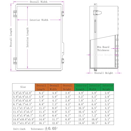Outdoor Waterproof Electrical Box Junction Box Weatherproof IP67 ABS Plastic Enclosure Switch Router Project Box Electronics Enclosure with Mounting Plate Wall Bracket Clear 8.7"x6.7"x4.3"
